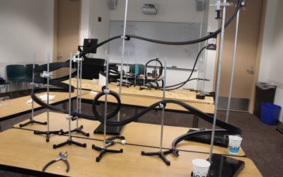 The Roller Coaster of Jewish Life