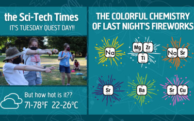 Sci-Tech Times