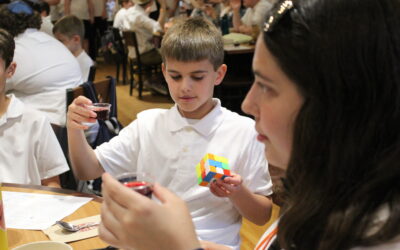 Recap – Session 1, 2023