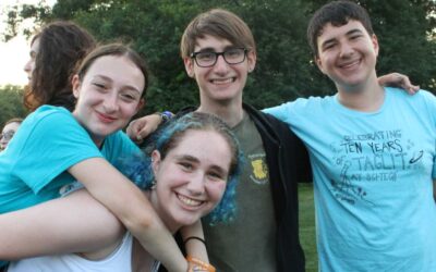 Recap – Session 2, 2023