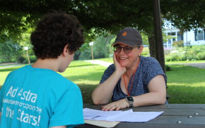 Female Representation in STEM requires Courage