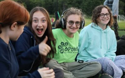 Recap – Session 3, 2023