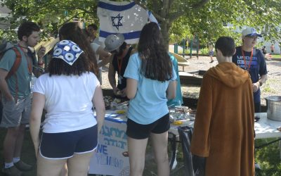 International Staff Fair 2025