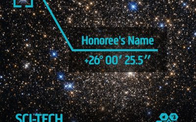 Birthdays at Sci-Tech